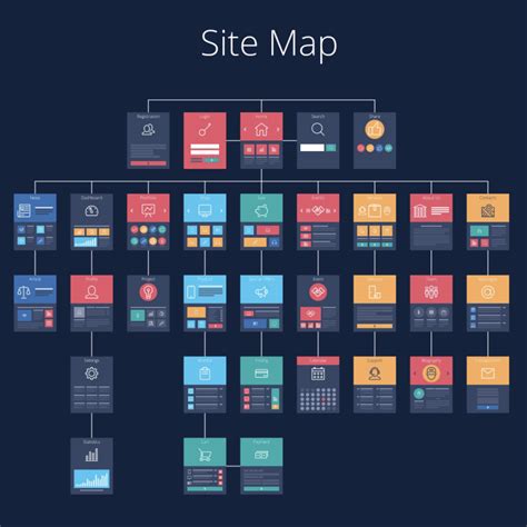 Sitemap .